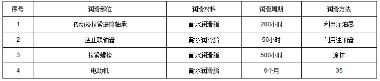 TD斗式提升機(jī)潤(rùn)滑周期