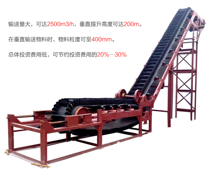 大傾角皮帶輸送機(jī)主要特點