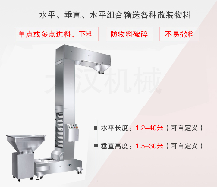 Z型斗式提升機主要用于水平、垂直、水平組合輸送散裝物料，不易撒料、物料破損率低、能單點或多點下料