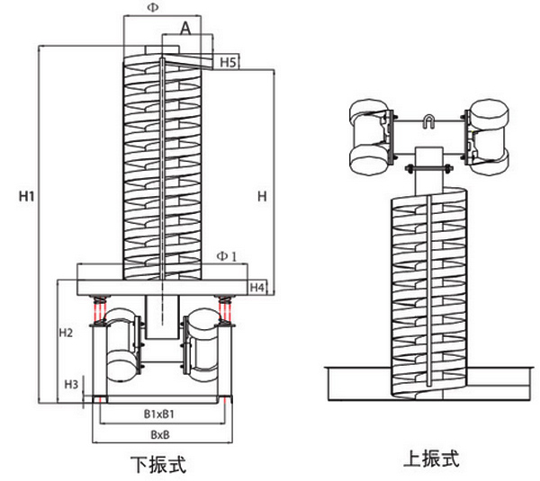 垂直振動(dòng)提升機(jī)結(jié)構(gòu)